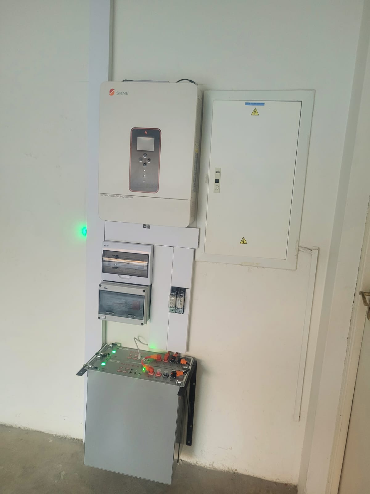 service images